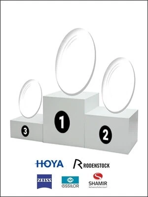 יצרני עדשות המולטיפוקל הטובים בעולם